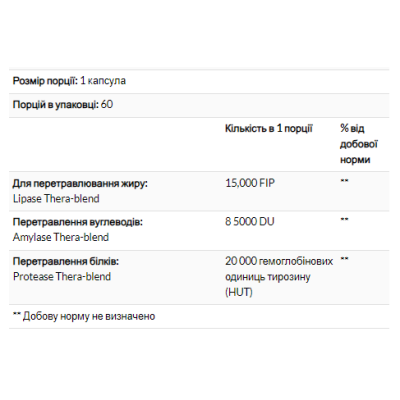 Lypo Gold - 60 caps (До 08.26) Lypo Gold - 60 caps (До 08.26)