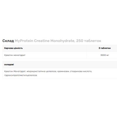 Creatine Monohydrate - 250 tabs Creatine Monohydrate - 250 tabs