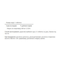 Niacinamide 500 mg - 100 tabs