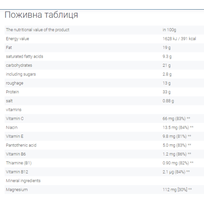 Protein 33% Bar - 50g Chocolate (Поштучно)