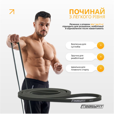 Резинові петлі EasyFit Ranger 1–65 кг (набір 5 шт) Резинові петлі EasyFit Ranger 1–65 кг (набір 5 шт)