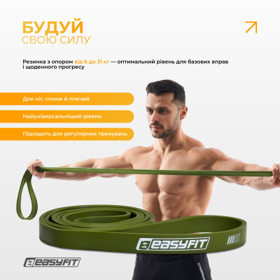 Резинові петлі EasyFit Ranger 1–65 кг (набір 5 шт) Резинові петлі EasyFit Ranger 1–65 кг (набір 5 шт)
