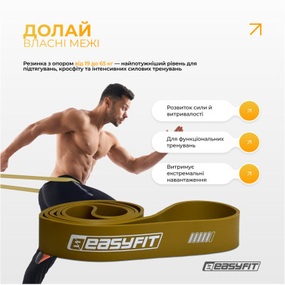 Резинові петлі EasyFit Ranger 1–65 кг (набір 5 шт) Резинові петлі EasyFit Ranger 1–65 кг (набір 5 шт)