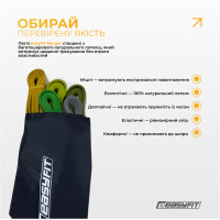 Резинові петлі EasyFit Ranger 1–65 кг (набір 5 шт) Резинові петлі EasyFit Ranger 1–65 кг (набір 5 шт)