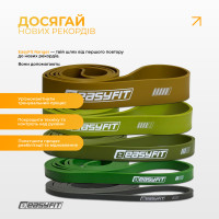 Резинові петлі EasyFit Ranger 1–65 кг (набір 5 шт) Резинові петлі EasyFit Ranger 1–65 кг (набір 5 шт)