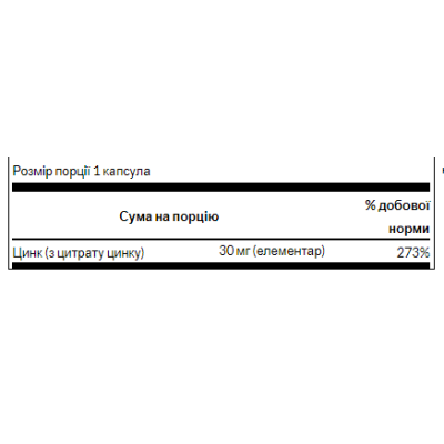 Zinc Citrate 30 mg - 60caps (Пошкоджена етикетка)