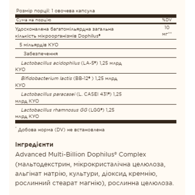 Advanced Multi-Billion Dophilus® - 60 vcaps Advanced Multi-Billion Dophilus® - 60 vcaps