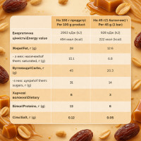 Bar - 12x45g Dates Caramel Peanuts Bar - 12x45g Dates Caramel Peanuts