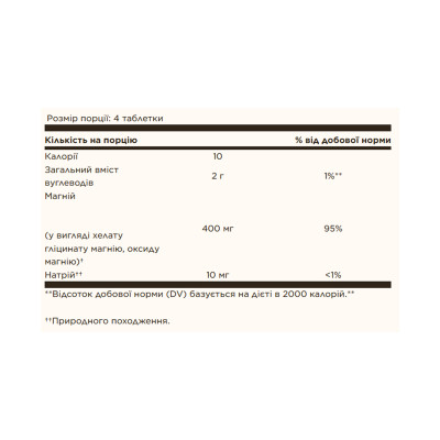 Chelated Magnesium - 100 tabs Chelated Magnesium - 100 tabs