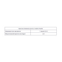 Creatine Powder - 634g Creatine Powder - 634g