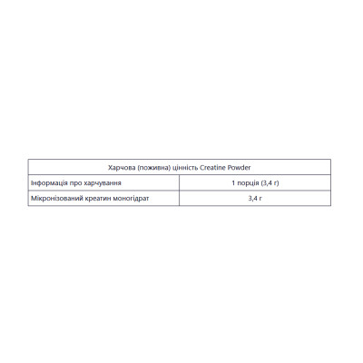 Creatine Powder - 634g Creatine Powder - 634g