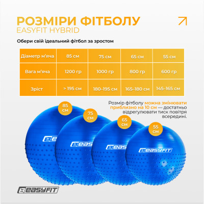 Фітбол 65 см EasyFit Hybrid синій (фітбол напівмасажний) Фітбол 65 см EasyFit Hybrid синій (фітбол напівмасажний)