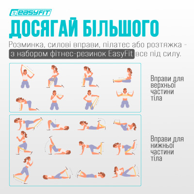 Резинки для фітнесу EasyFit набір з 7 штук Резинки для фітнесу EasyFit набір з 7 штук