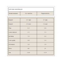 Impact Whey Protein - 1000g Chocolate Smooth Impact Whey Protein - 1000g Chocolate Smooth