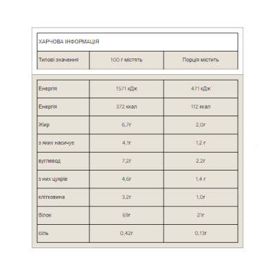 Impact Whey Protein - 1000g Chocolate Smooth Impact Whey Protein - 1000g Chocolate Smooth