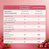 Protein Bar - 12x45g Raspberry Cranberry Protein Bar - 12x45g Raspberry Cranberry