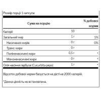 Pumpkin Seed Oil 1,000 mg - 100softgels (Затерта дата) Pumpkin Seed Oil 1,000 mg - 100softgels (Затерта дата)