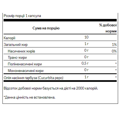 Pumpkin Seed Oil 1,000 mg - 100softgels (Затерта дата) Pumpkin Seed Oil 1,000 mg - 100softgels (Затерта дата)
