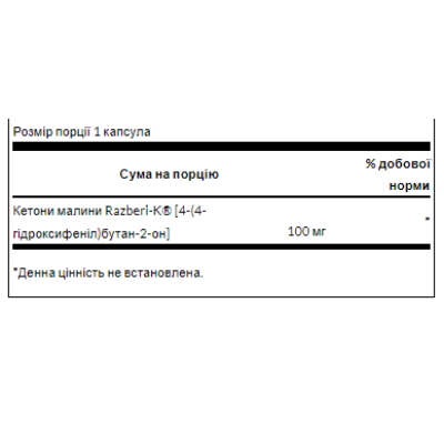 Razberi-K Raspberry Ketones 100mg - 60caps Razberi-K Raspberry Ketones 100mg - 60caps