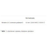 Vitamin D3 2000 IU - 180 softgels