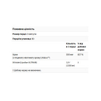 Chitosan Plus 500mg - 240 vcaps Chitosan Plus 500mg - 240 vcaps