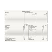 Beast Pre-Workout - 300g Cherry