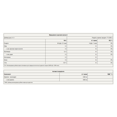 Creatine Monohydrate - 300g Unflavored Creatine Monohydrate - 300g Unflavored