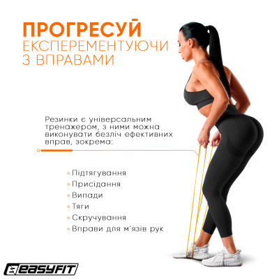Гумова петля EasyFit 1-6 кг жовта Гумова петля EasyFit 1-6 кг жовта