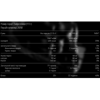 Size Max - 6800g Chocolate