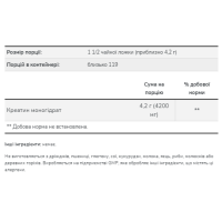 Creatine Monohydrate - 500g Creatine Monohydrate - 500g