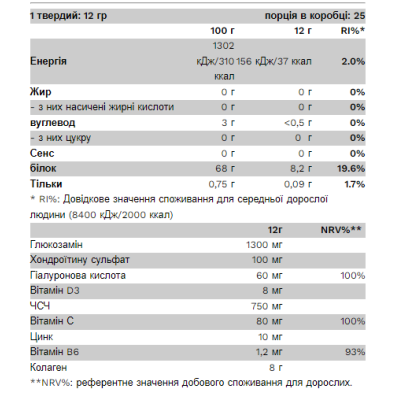 Collagen Joint Complex - 300g Elderfavered Collagen Joint Complex - 300g Elderfavered