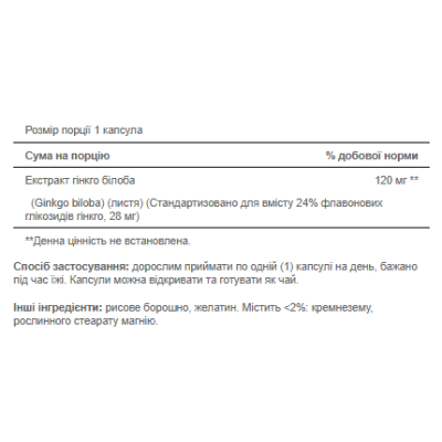 Ginkgo Biloba Standardized Extract 120mg - 200caps
