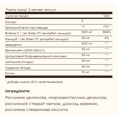 Quercetin Complex With Ester-C® Plus - 100 caps Quercetin Complex With Ester-C® Plus - 100 caps