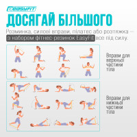 Резинки для фітнесу EasyFit MonoBand набір 5 шт