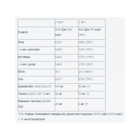 Sample Whey Pro - 30g Raspberry Yoghurt Sample Whey Pro - 30g Raspberry Yoghurt