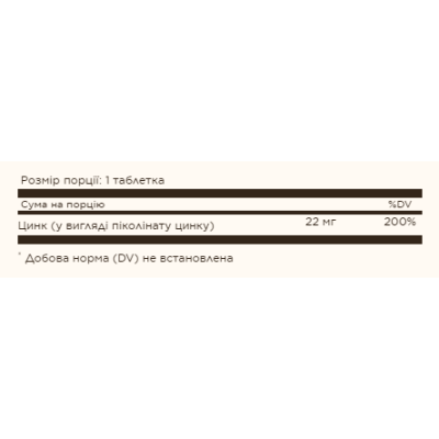 Zinc Picolinate 22 mg - 100 tab Zinc Picolinate 22 mg - 100 tab