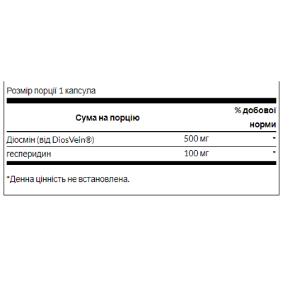 Diosmin Hesperidin - 60caps Diosmin Hesperidin - 60caps