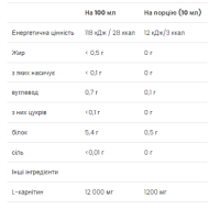 L-Carnitine Concentrate - 500 ml Tropical fruit L-Carnitine Concentrate - 500 ml Tropical fruit