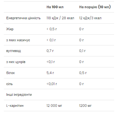 L-Carnitine Concentrate - 500 ml Tropical fruit L-Carnitine Concentrate - 500 ml Tropical fruit