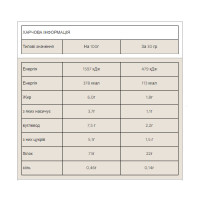 Impact Whey Protein - 1000g Cookiees and Cream