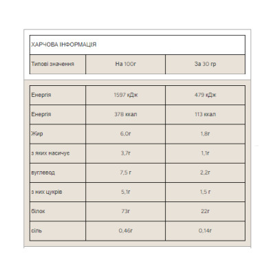 Impact Whey Protein - 1000g Cookiees and Cream