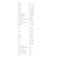 Active Women - 60 tabs Active Women - 60 tabs