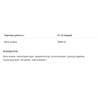 Beta Alanine - 250g Ice Fresh Beta Alanine - 250g Ice Fresh