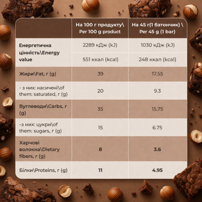 Bar - 12x45g Brownie Hazelnut Bar - 12x45g Brownie Hazelnut