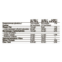 FitWin - 60g Caramel Peanuts (Поштучно) FitWin - 60g Caramel Peanuts (Поштучно)
