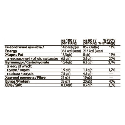 FitWin - 60g Caramel Peanuts (Поштучно) FitWin - 60g Caramel Peanuts (Поштучно)