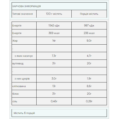 Impact Bar - 12x64g Fudge Brownie (До 10.26) Impact Bar - 12x64g Fudge Brownie (До 10.26)