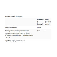 Indole-3-Carbinol with Resveratrol 200mg - 60 caps Indole-3-Carbinol with Resveratrol 200mg - 60 caps