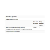 Mega Tribulus Extract 250mg - 120 caps Mega Tribulus Extract 250mg - 120 caps
