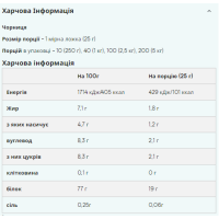 Impact Whey Protein - 25g Vanilla Impact Whey Protein - 25g Vanilla